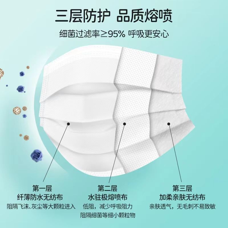夏季，輕薄高倍透氣醫用外科口罩來(lái)襲！